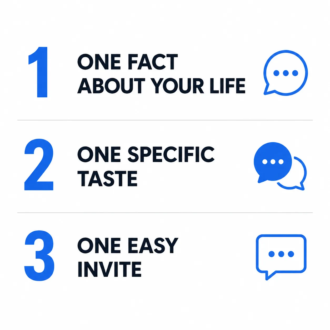 Dating bio formula for men with fact plus taste plus invite examples